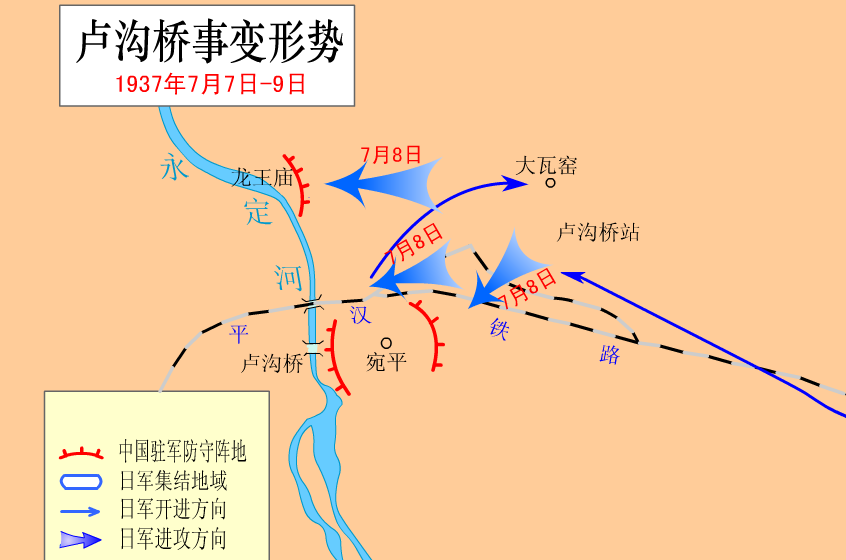 七七事变卢沟桥抗战