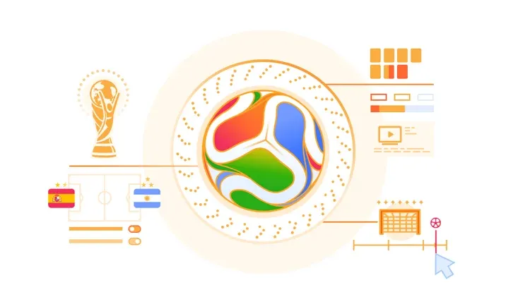 Cloudflare：2026 年世界杯如何影响互联网流量